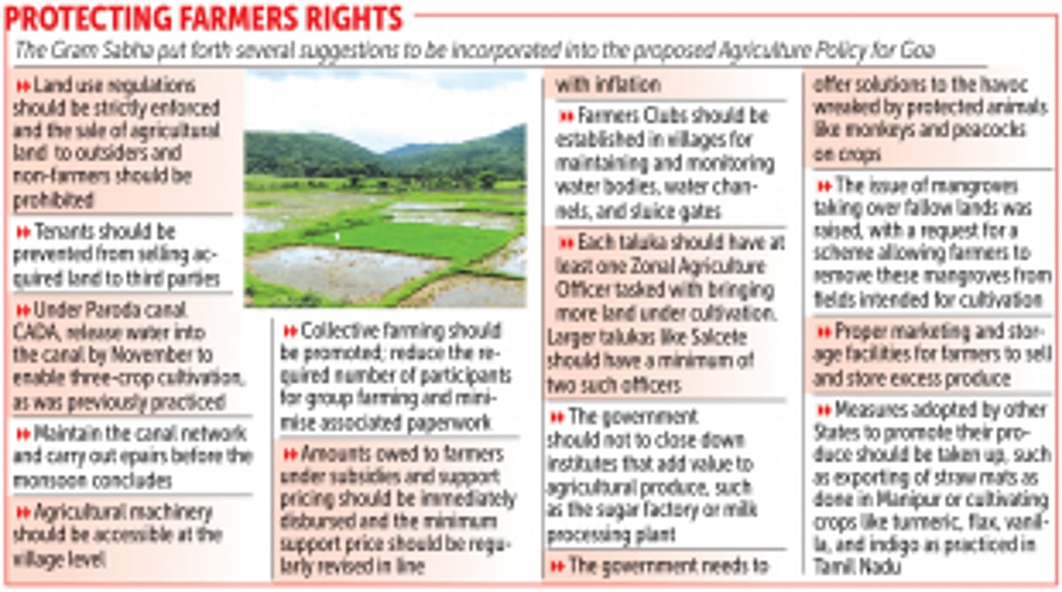 Villagers in Chandor-Cavorim rally for extended time to shape Agriculture Policy