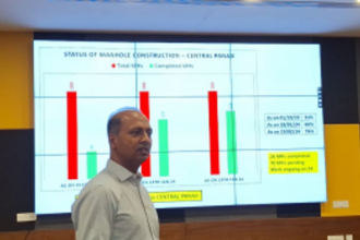 We have changed the narrative from nothing is happening to work is happening: Smart City MD Sanjit Rodrigues