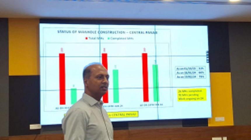 We have changed the narrative from nothing is happening to work is happening: Smart City MD Sanjit Rodrigues 1 We have changed the narrative from nothing is happening to work is happening: Smart City MD Sanjit Rodrigues