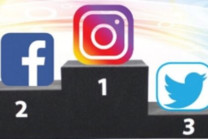 Who is winning the great Goan app race