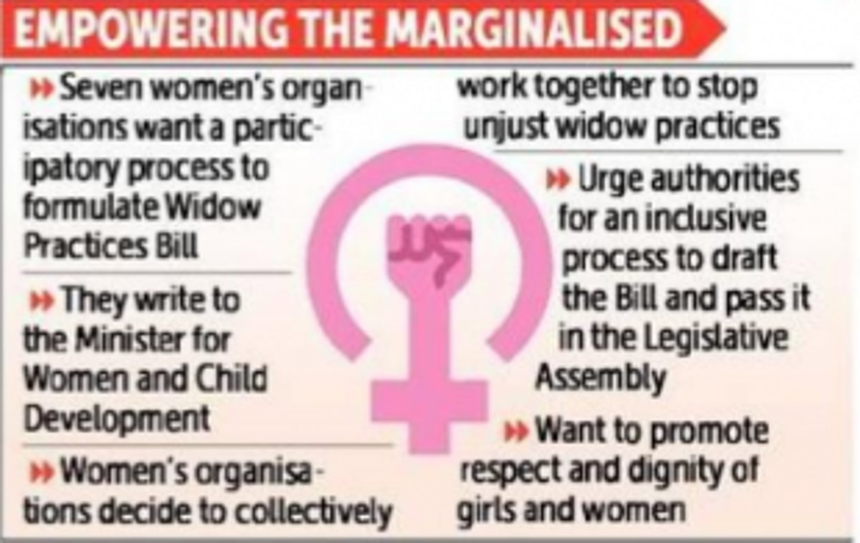 Women’s organisations demand participatory process for Widow Practices Bill