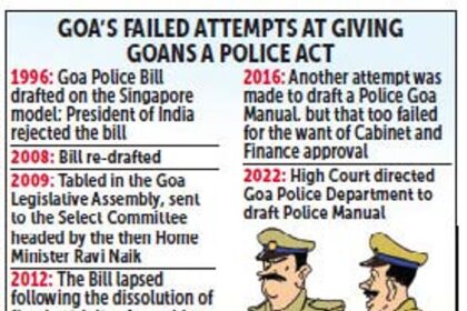 Yet another attempt! Goa Police submit draft Goa Police Act-2024