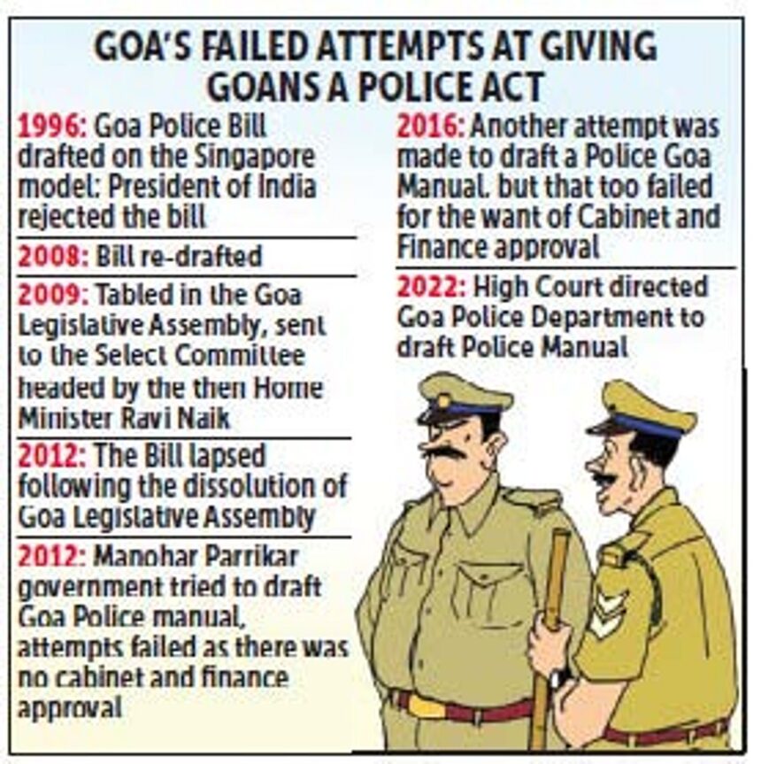 Yet another attempt! Goa Police submit draft Goa Police Act-2024