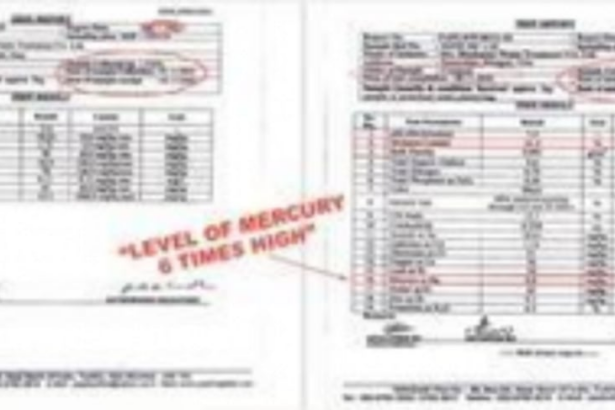 ‘Mercury content in compost sample above permissible limits’