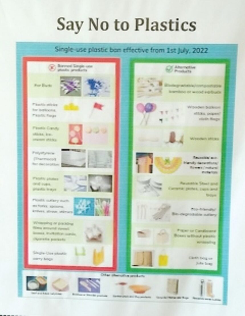 ‘Say no to Plastics’ display at market out of focus