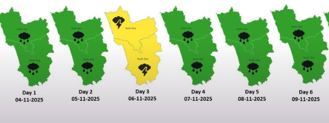 Goa Records 2.6 Times Above-Normal Post-Monsoon Rainfall; IMD Issues Yellow Alert 1 Screenshot 2025 11 05 121327