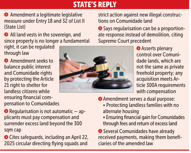 State Defends Mhaje Ghar Amendment in High Court as Comunidades Challenge Regularisation Move 1 Screenshot 2025 11 18 083130