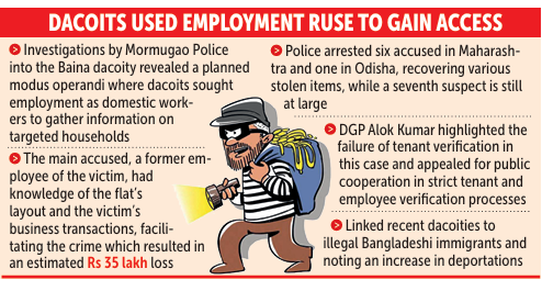 Mormugao Dacoity: Ex-Employee Mastermind Arrested as Police Bust Planned Domestic-Worker Racket 1 Screenshot 2025 11 28 084701