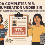 20251213 1415 Goa Electoral Progress simple compose 01kcbe2z2aff2tma4ackea8yxy