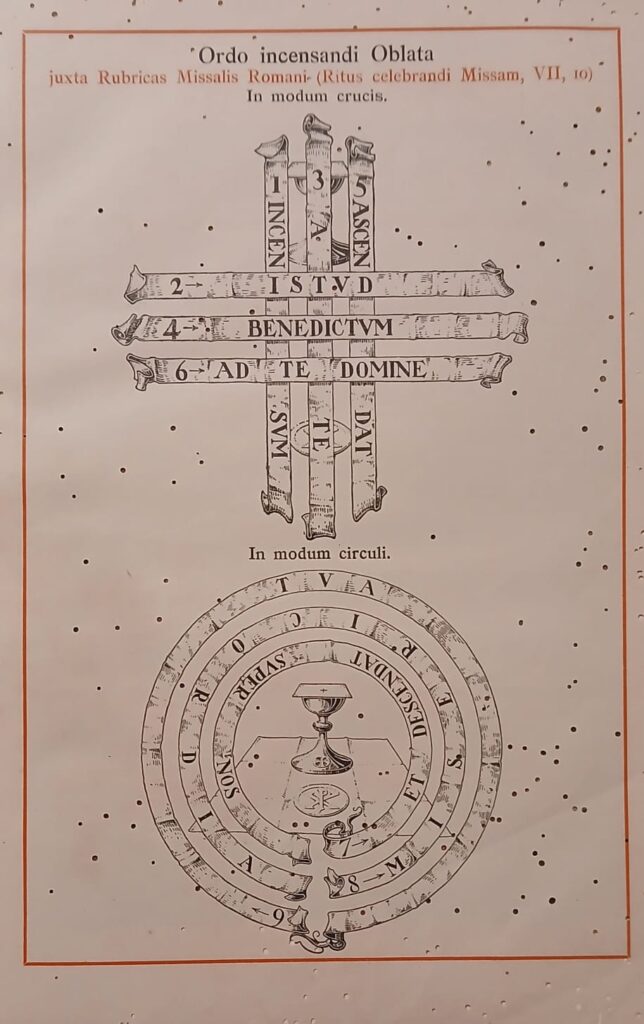 Discovering Lost Liturgical Treasures: Diagrams of Altar and Oblata Incensation in the Tridentine Rite 3 WhatsApp Image 2025 12 23 at 11.41.10 AM 1