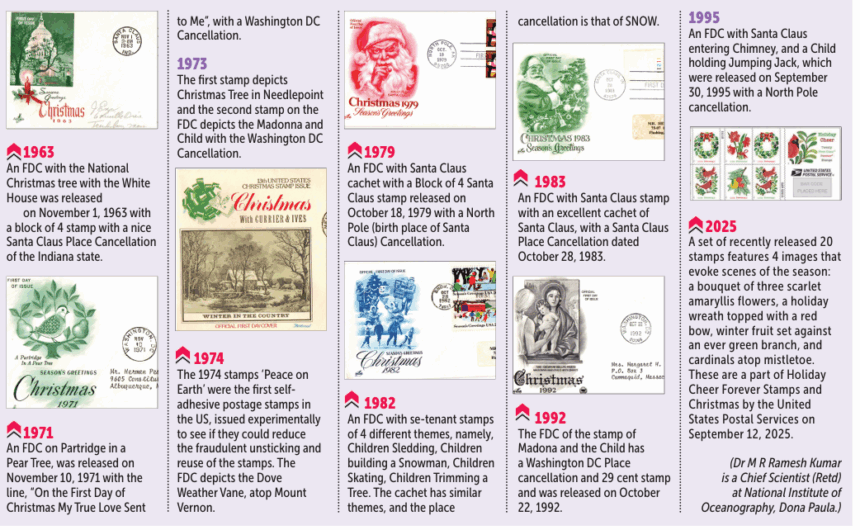 Christmas stamps of USA through a lens of philately 1 Screenshot 2026 01 02 084334
