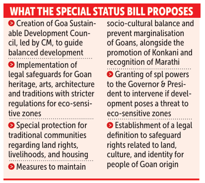 SOUTH GOA MP TABLES BILL TO HALT STATE’S ‘UNCHECKED’ DESTRUCTION 1 Screenshot 2026 01 06 083739