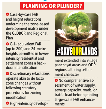 ‘FAR too much’? TCP amendments face HC test 1 Screenshot 2026 02 26 080227