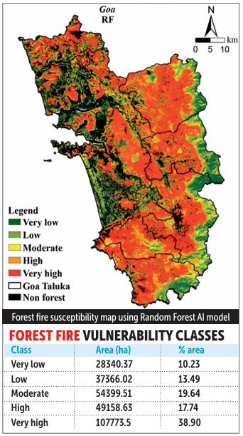 THREE YEARS ON, GOA’S FORESTS STILL A TINDERBOX 1 Screenshot 2026 03 24 081612