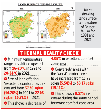 Bardez taluka feels the heat of unplanned growth 1 Screenshot 2026 03 28 083537
