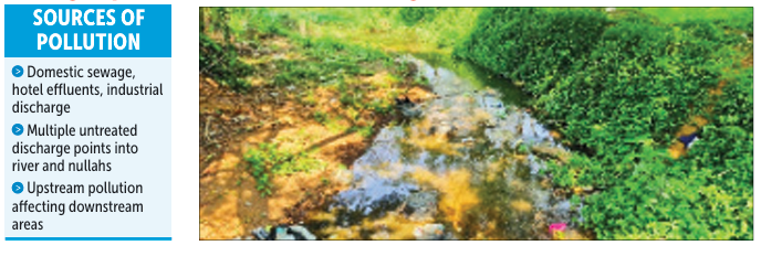 SEWAGE INFLOW CHOKES RIVER SAL, STAKEHOLDERS DEMAND URGENT ACTION 1 Screenshot 2026 03 31 084424