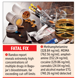 RANDOX REPORT REVEALS TOXIC DRUG COCKTAIL KILLED 21-YEAR-OLD TOURIST 1 Screenshot 2026 04 07 081733