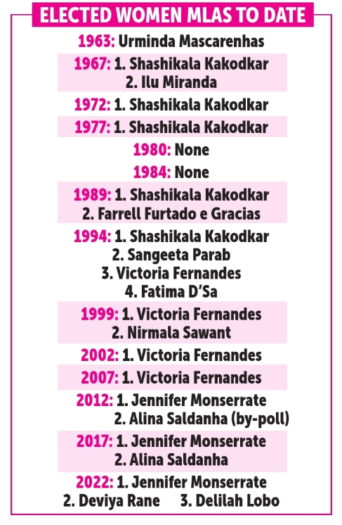 WOMEN'S RESERVATION: A TURNING POINT FOR INDIAN POLITICS? 2 Screenshot 2026 04 12 153740 1