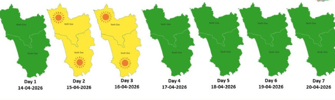 IMD Issues Yellow Alert for Goa Amid Hot and Humid Conditions on April 15–16 1 Screenshot 2026 04 14 151146