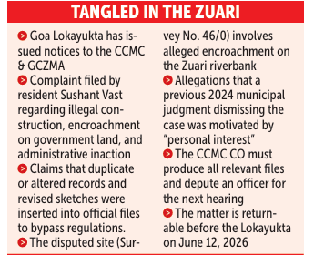 ZUARI RIVERBANK ‘LAND SCAM’ UNDER LOKAYUKTA SCANNER 1 Screenshot 2026 05 12 084729