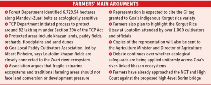 Farmers question why Loutolim khazan lands excluded from TCP protection push 2 Screenshot 2026 05 17 144559