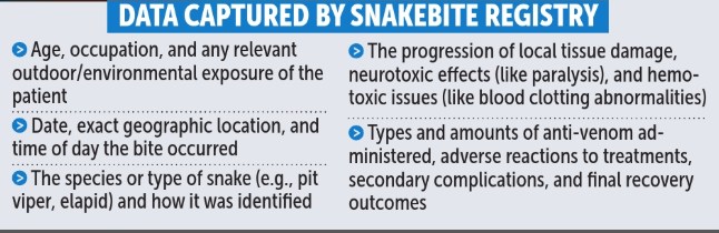 DR BHATIKAR’S DEATH SPARKS CALL FOR SNAKEBITE REGISTRY IN GOA 3 image 6