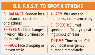 Brain stroke is hitting Goans earlier than before 1 Screenshot 2026 06 01 083522