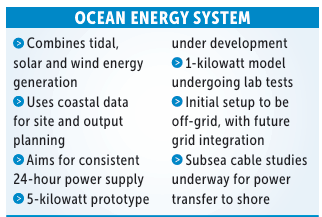 CSIR-NIO develops hybrid ocean platform to tap wave, wind and solar power 1 Screenshot 2026 06 20 081825