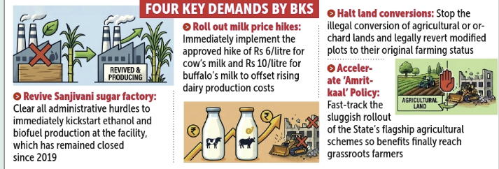Farmers' body issues 4-pt ultimatum to govt for agricultural welfare 1 Screenshot 2026 07 12 at 5.44.45 PM