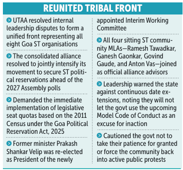 ST bodies bury differences, launch united reservation push 1 Screenshot 2026 07 13 081539