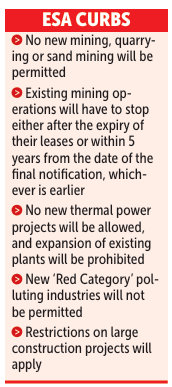 Goa’s proposed area unchanged 1 Screenshot 2026 07 29 084024