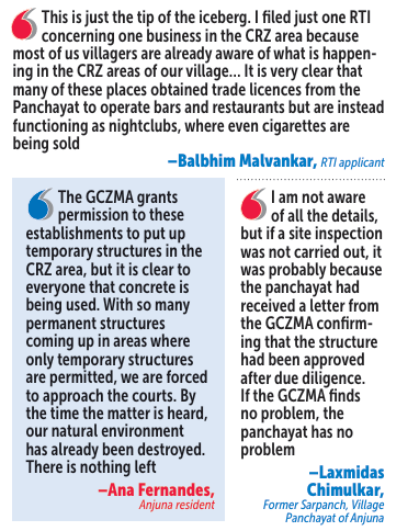 Anjuna RTI puts Goa’s coastal oversight malaise in focus 1 Screenshot 2026 08 01 084422