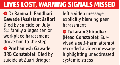 GOA POLICE: A FORCE UNDER STRESS AND DISTRESS 1 Screenshot 2026 08 18 075948