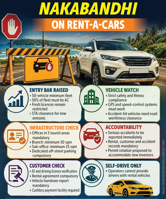 GOVT PROPOSES NEW ROAD MAP FOR RENT-A-CAR FLEET 1 Screenshot 2026 08 21 081059