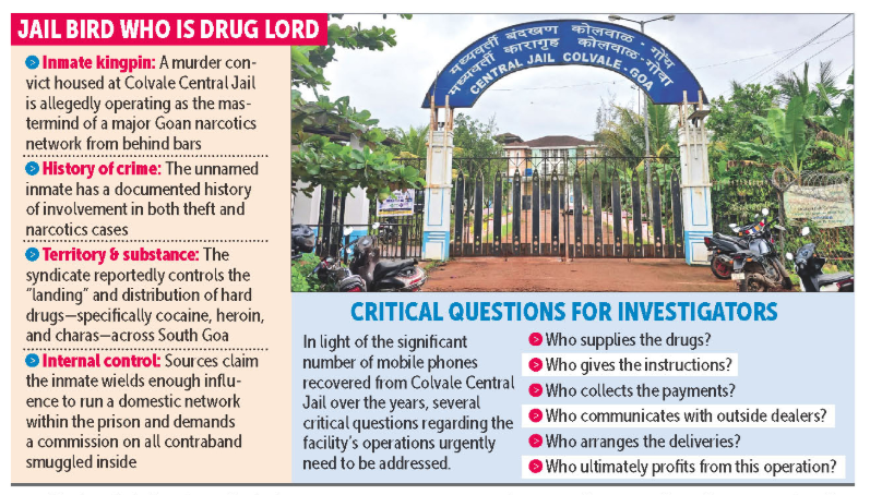 Spotlight on drug kingpin who runs Colvale Jail syndicate 1 Screenshot 2026 08 24 081102