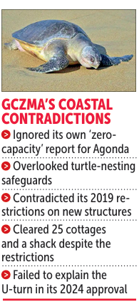 NGT strikes down GCZMA approval 1 Screenshot 2026 08 26 083333
