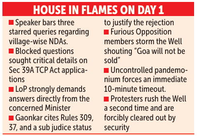 Oppn MLAs marshalled out as Speaker blocks NDA question 1 Screenshot 2026 09 01 084828