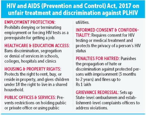 GOA'S HIV ORPHANS LEFT IN THE SHADOWS 3 Screenshot 2026 09 27 120624