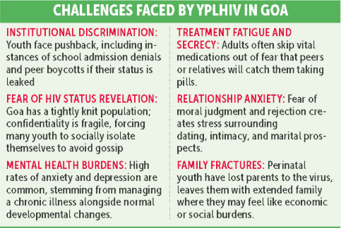 GOA'S HIV ORPHANS LEFT IN THE SHADOWS 5 Screenshot 2026 09 27 120803